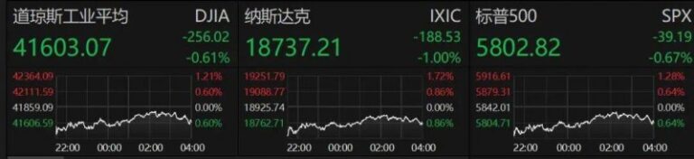 一场“旅游+运动+文化”的三重体验